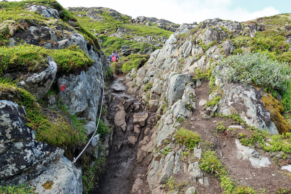 Hike Ryten Lofoten